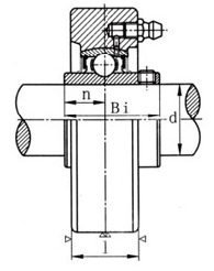 UCC201 ball bearing unit