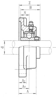 UCF200 - ball bearing unit