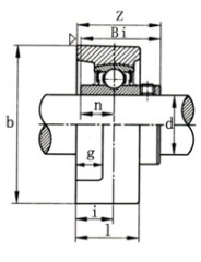UCFA200 - ball bearing unit