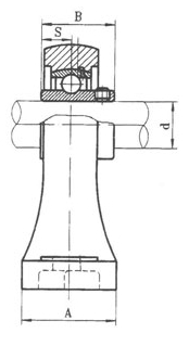 UCPH209-26 ball bearing unit