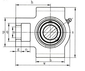 UCTX11 ball bearing unit