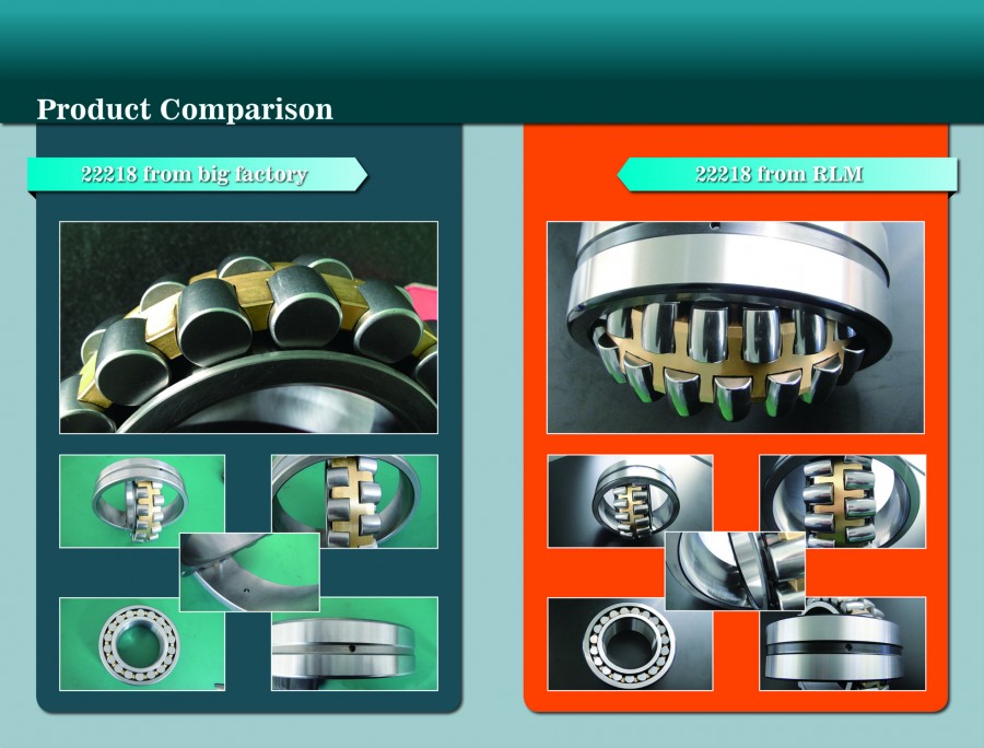 22218 Bearing comparison Find bearing net RLM bearing wholesale